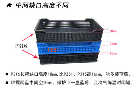 沈阳水果塑料筐重量,好用周转筐-沈阳兴隆瑞