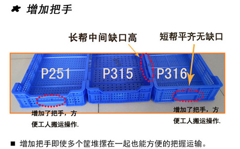 沈阳水果塑料筐重量,好用周转筐-沈阳兴隆瑞