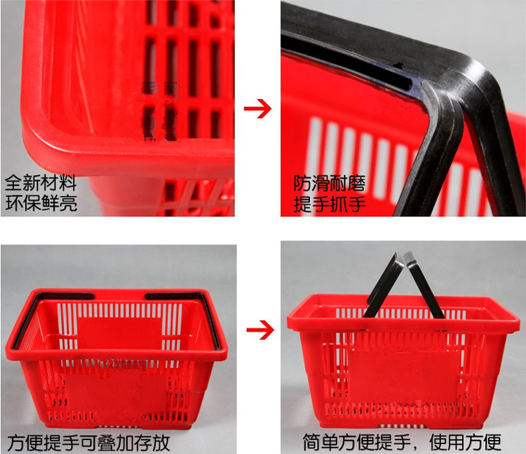 超市购物篮图