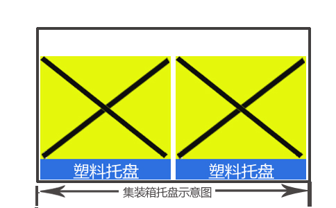 鞍山出口塑料托盘,装箱示意图-沈阳兴隆瑞