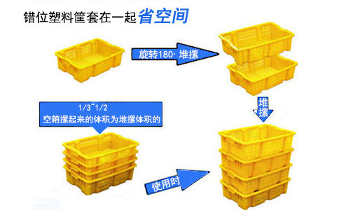 哈尔滨斜插式塑料箱批发-沈阳兴隆瑞