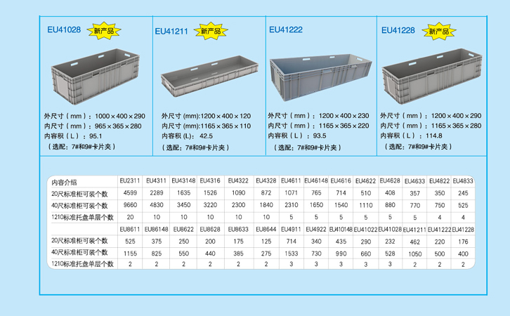 沈阳EU欧标箱厂家EU41028-EU41228-沈阳兴隆瑞