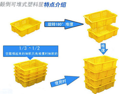 沈阳塑料筐颠倒可堆式使用方法-沈阳兴隆瑞