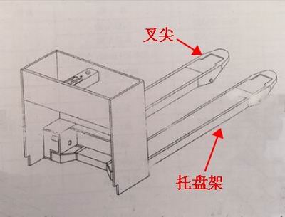 电动搬运叉车配件货叉尖和托盘架_沈阳兴隆瑞