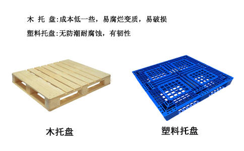 鞍山塑料托盘可插钢管_沈阳兴隆瑞机械